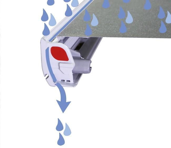 fiamma-f45s-awning-drip-molding